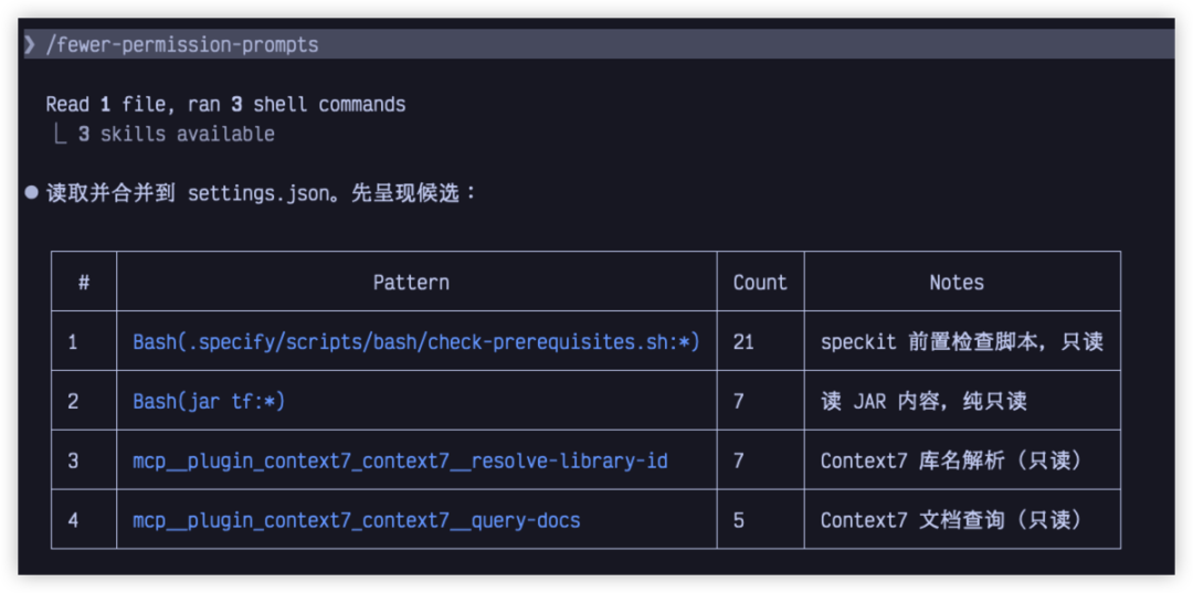 全网最全 Claude Code 命令指南：会话、权限、扩展、自动化全搞定！从新手到大神，这一篇就够了