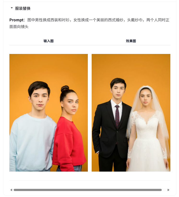 Step Image Edit 2 评测：3.5B参数凭什么打赢12B级对手