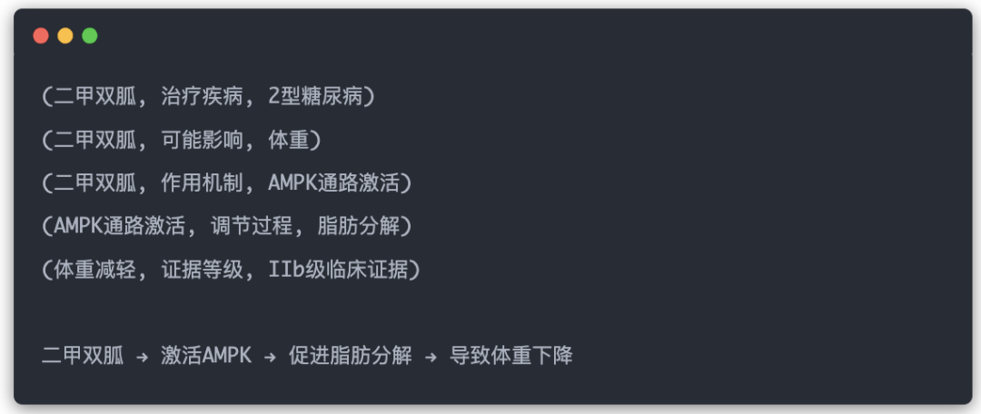 向量库是RAG的前菜，知识图谱是答案，本体论是灵魂