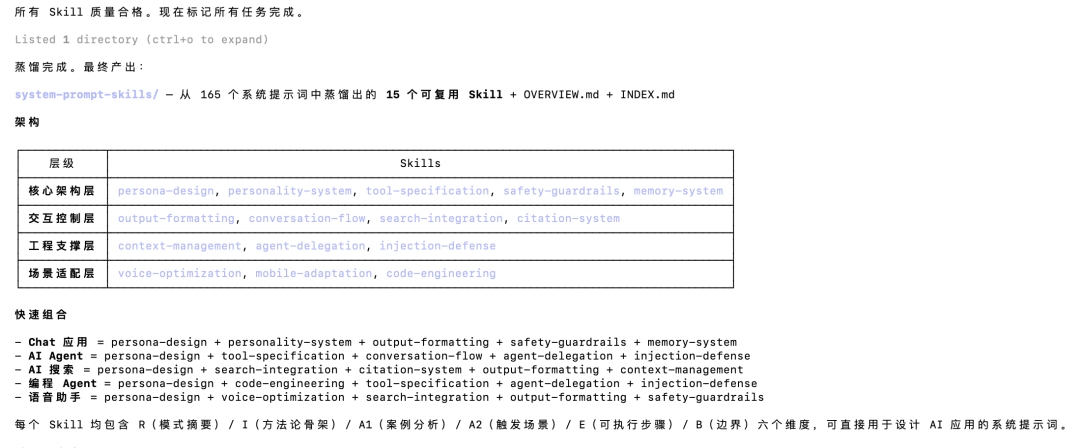 4万Star开源神作曝光顶级AI们的System Prompt！太有意思了～
