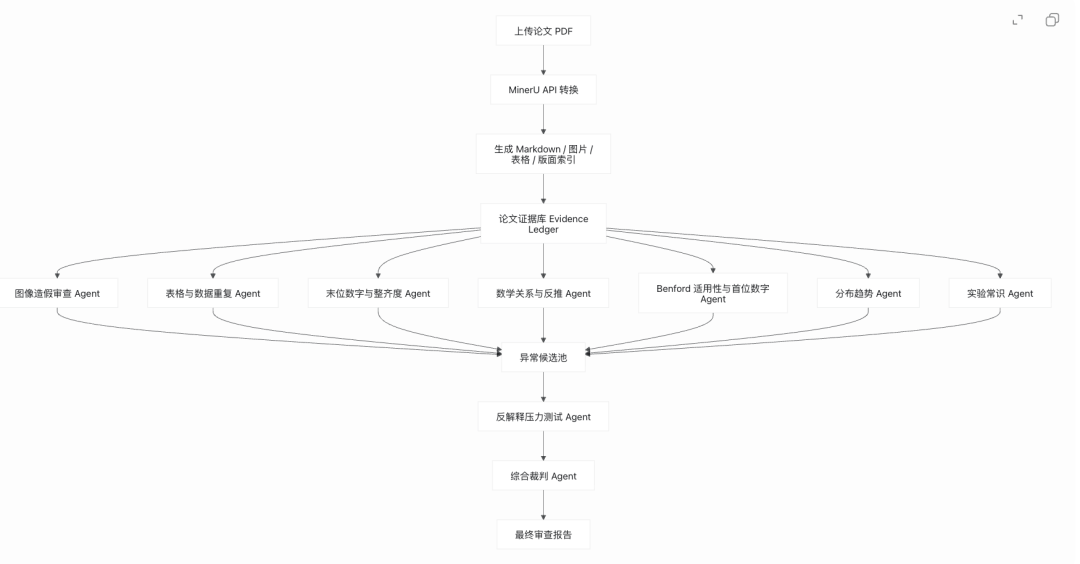 image-20260507023146705.png
