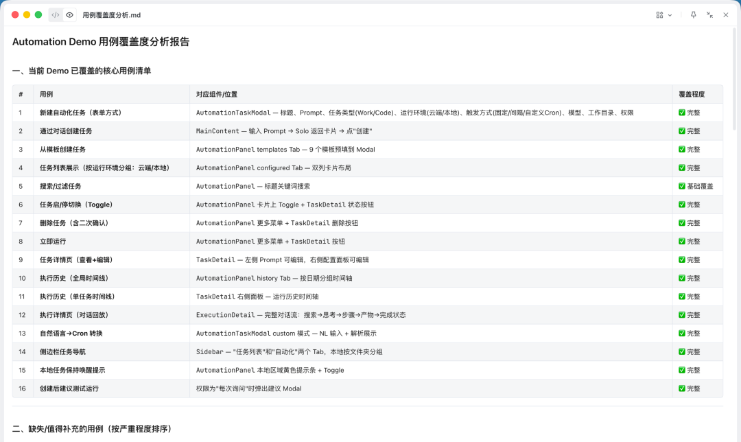 从文档驱动到 Demo 驱动，TRAE 产品经理如何用 SOLO 重塑工作流