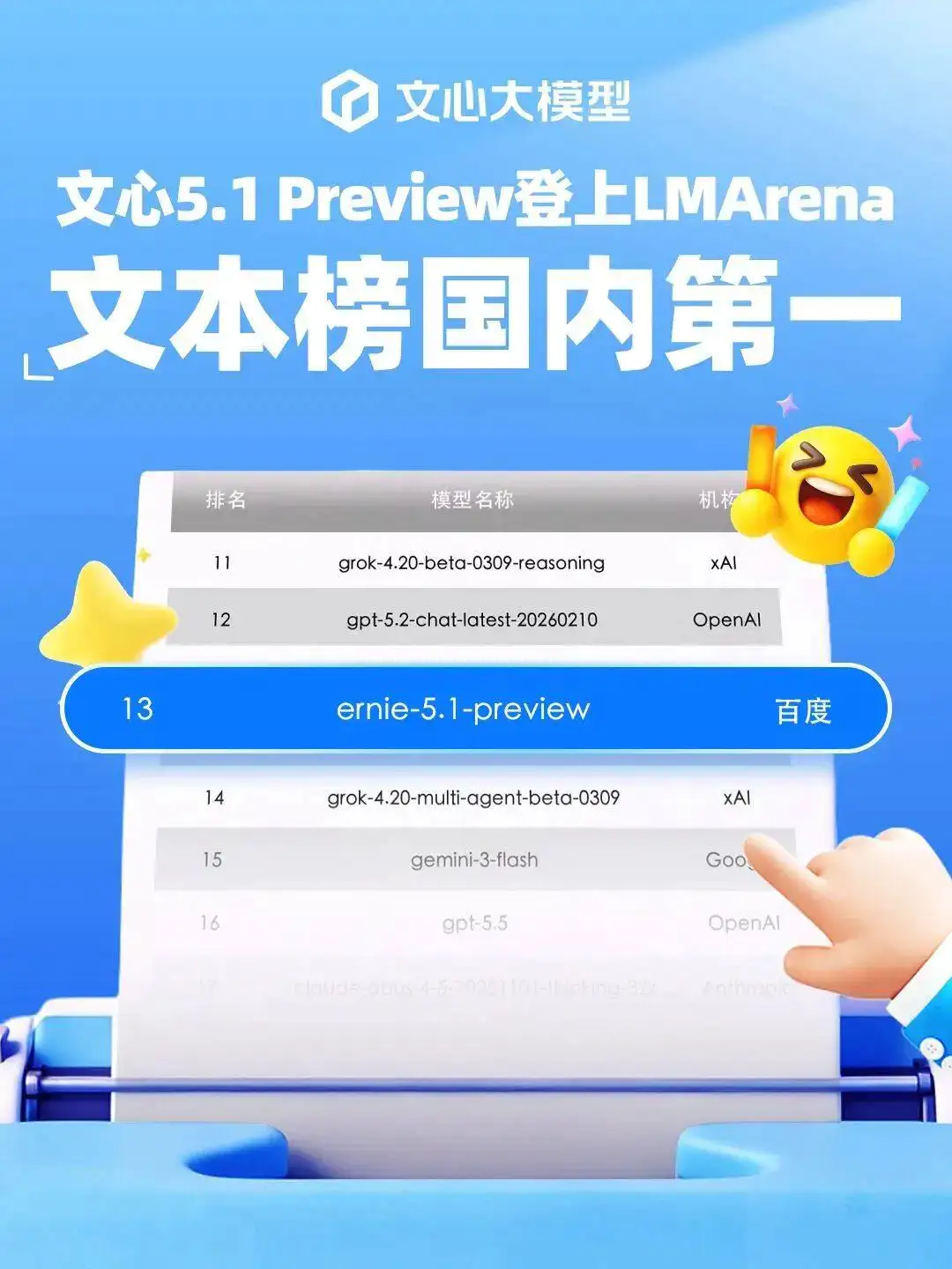 文心5.1深度评测:花别人6%的钱,把搜索做到全球第四