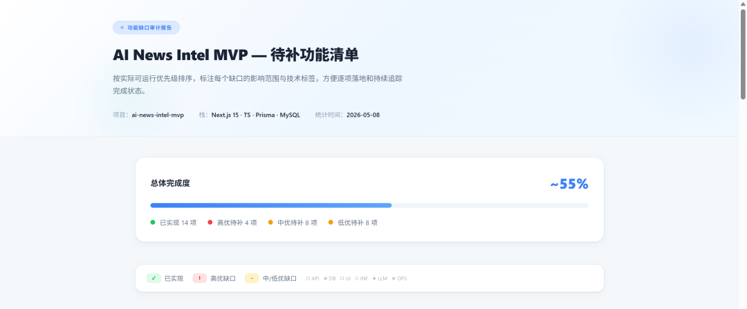 实战分享|我用阶跃星辰Step 3.5 Flash做一个AI新闻推送平台