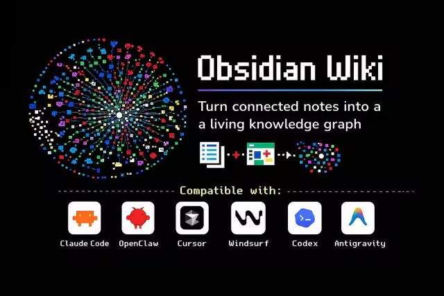 深度解析LLM Wiki / Obsidian-Wiki / GBrain：Agent时代知识的“自组织”与“自进化”