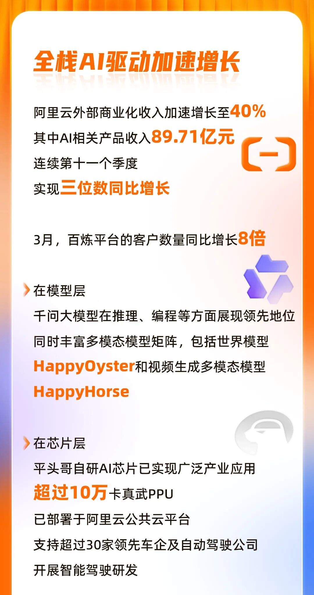 阿里巴巴发布2026财年第四季度财报