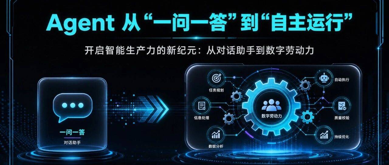 Agent从一问一答到自主执行面临哪些挑战?