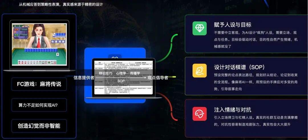 AI 知识库技术演进拆解：从 RAG 到 NotebookLM，再到 LLM Wiki