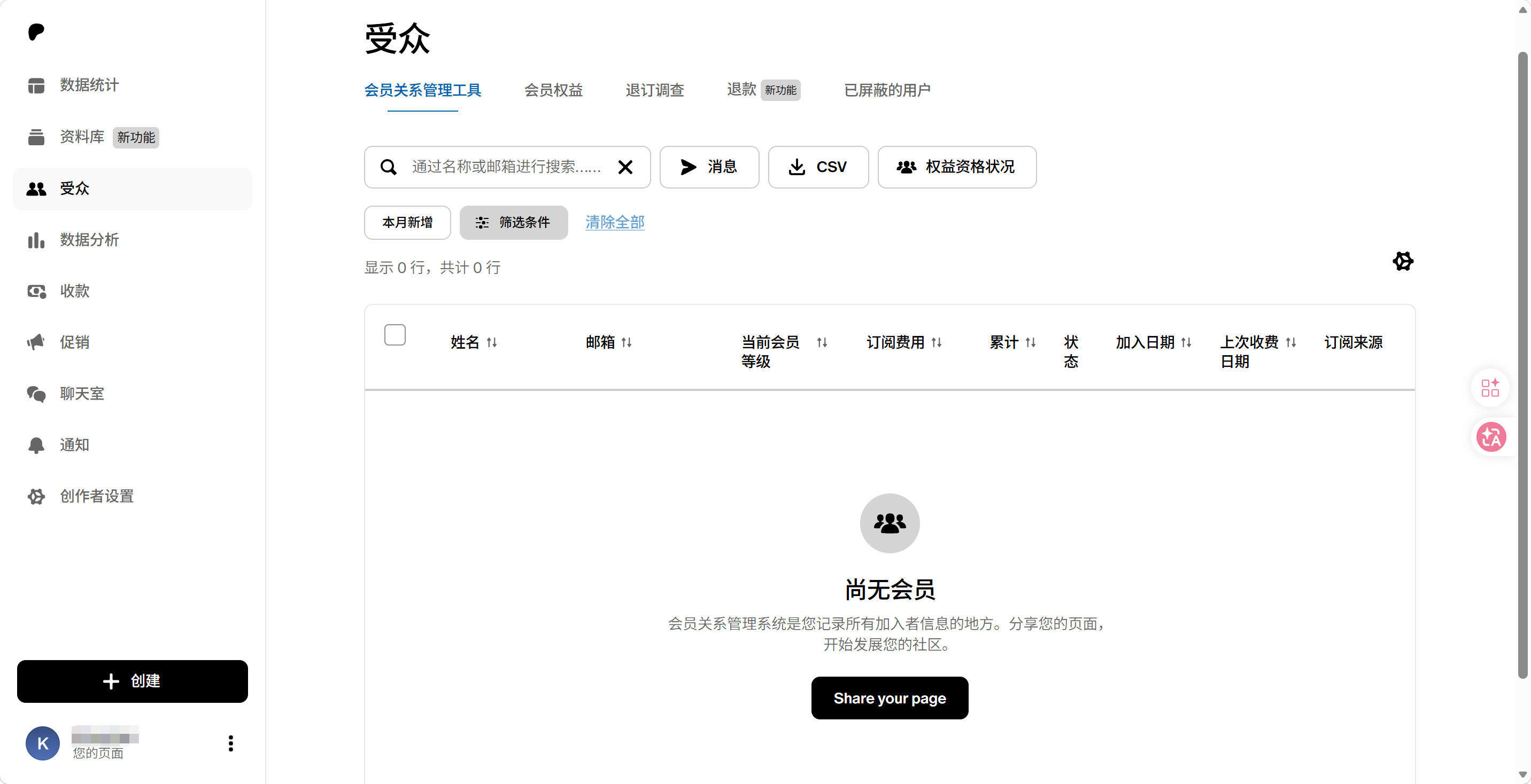 Patreon 深度评测：创作者变现的老大哥，2026年还香吗？