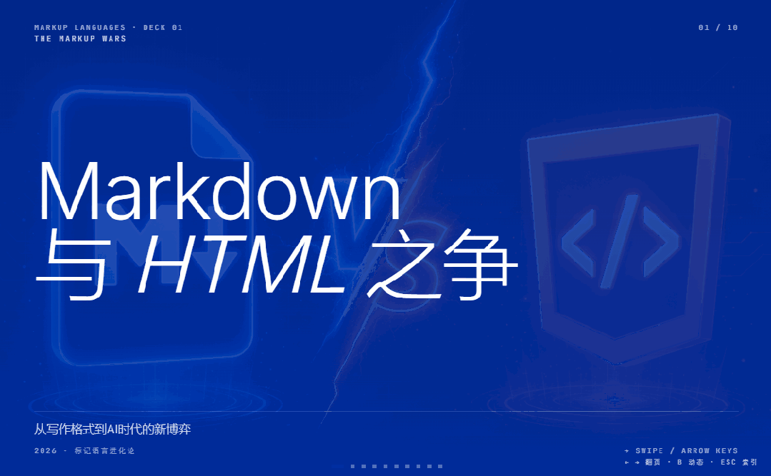 朕不想做PPT,于是创造了大明PPT Agent Team