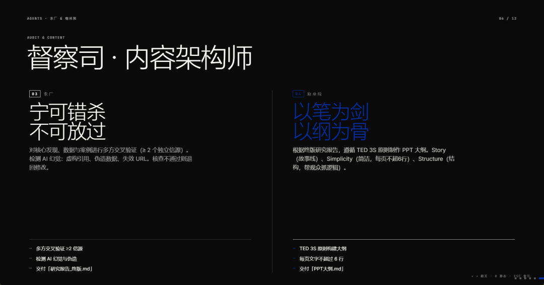 朕不想做PPT,于是创造了大明PPT Agent Team