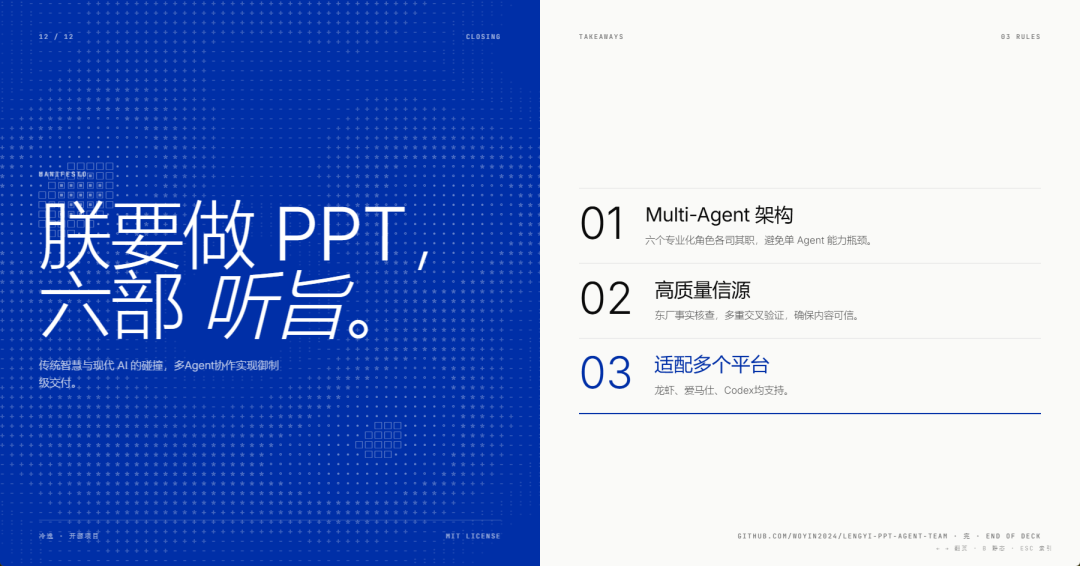 朕不想做PPT,于是创造了大明PPT Agent Team