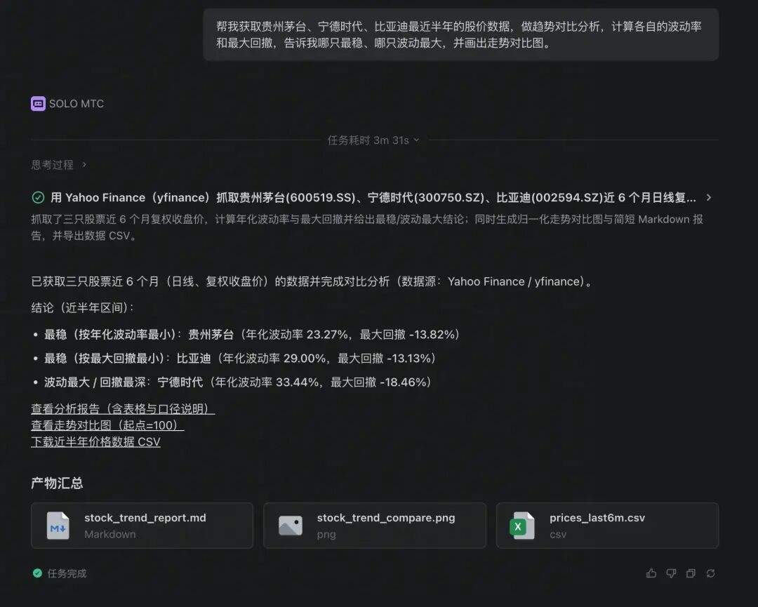 5 个技巧教你用 TRAE SOLO 做复杂数据分析