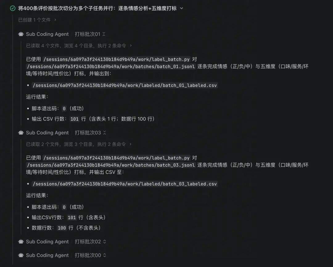 5 个技巧教你用 TRAE SOLO 做复杂数据分析