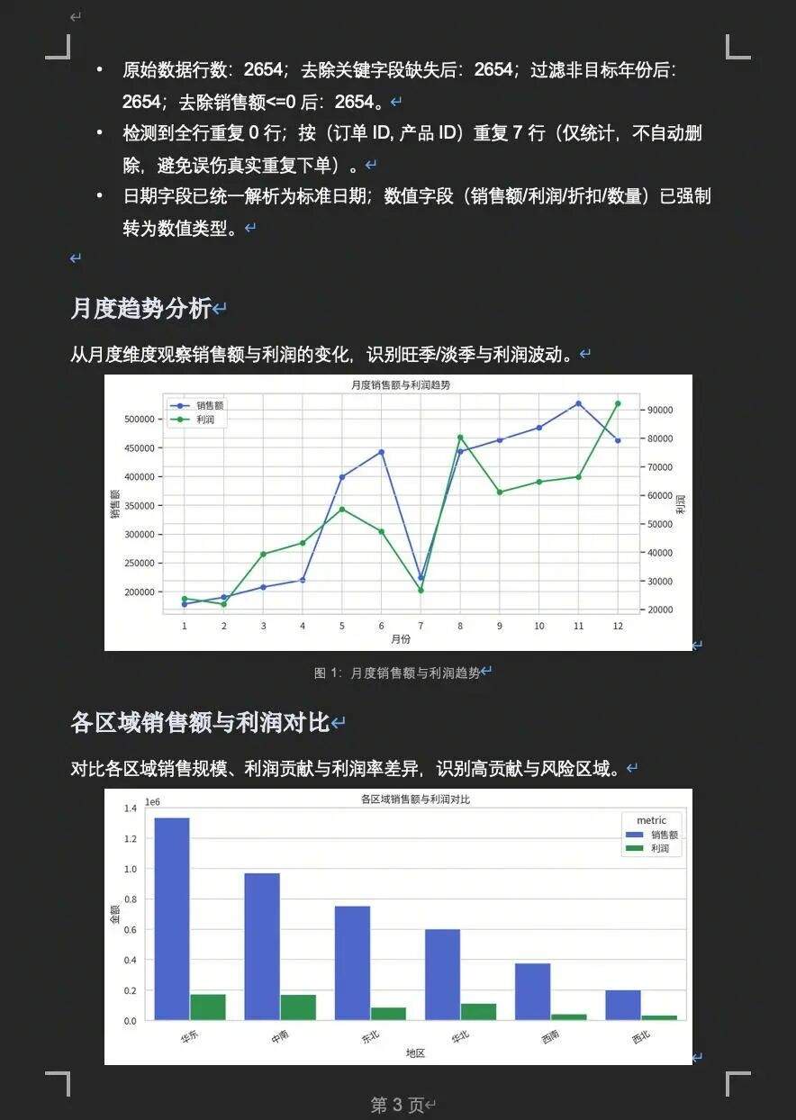 5 个技巧教你用 TRAE SOLO 做复杂数据分析