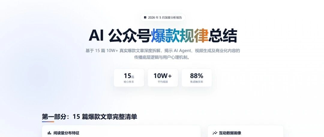 分享最近高频用 Agent 提效的 4 大场景