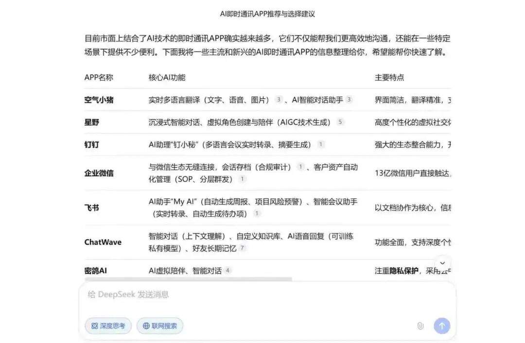 什么是 GEO、如何做 GEO?