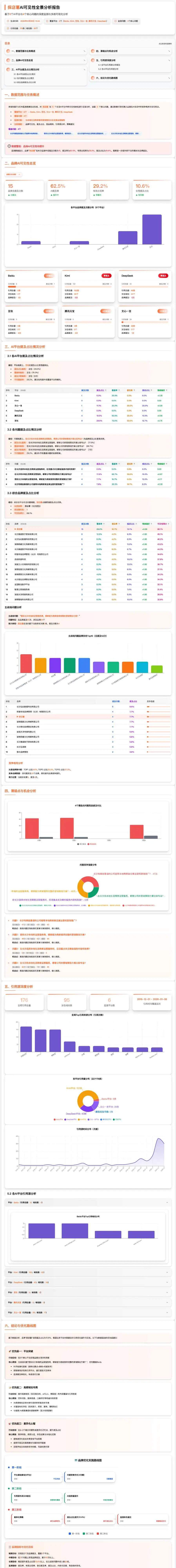 什么是 GEO、如何做 GEO?