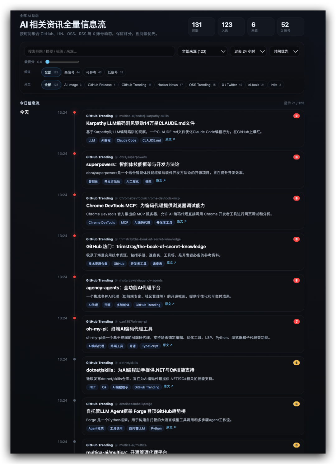 Horizon：亲手打造你自己的AI信息雷达