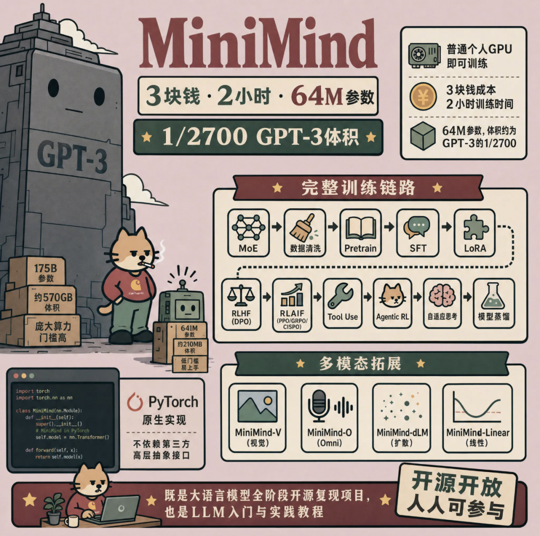 image-20260522092505348.png