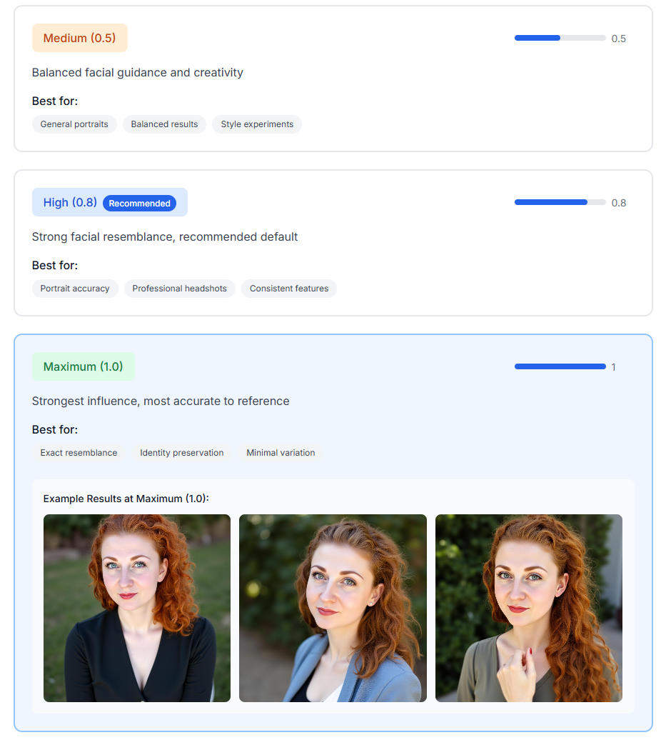 BestPhotoAI 评测:AI 换脸,但不只是换脸
