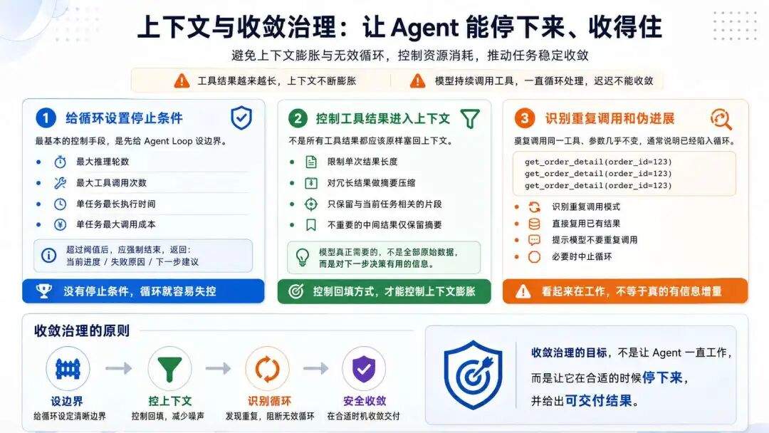 Tools 治理经验分享：Agent 需要什么工程执行环境？