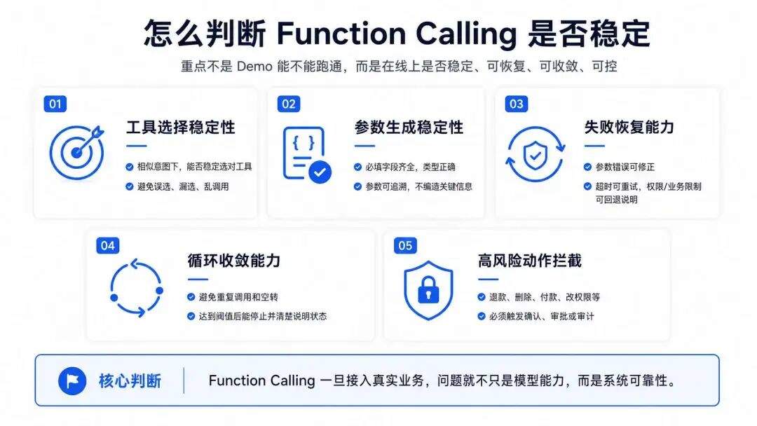 Tools 治理经验分享：Agent 需要什么工程执行环境？