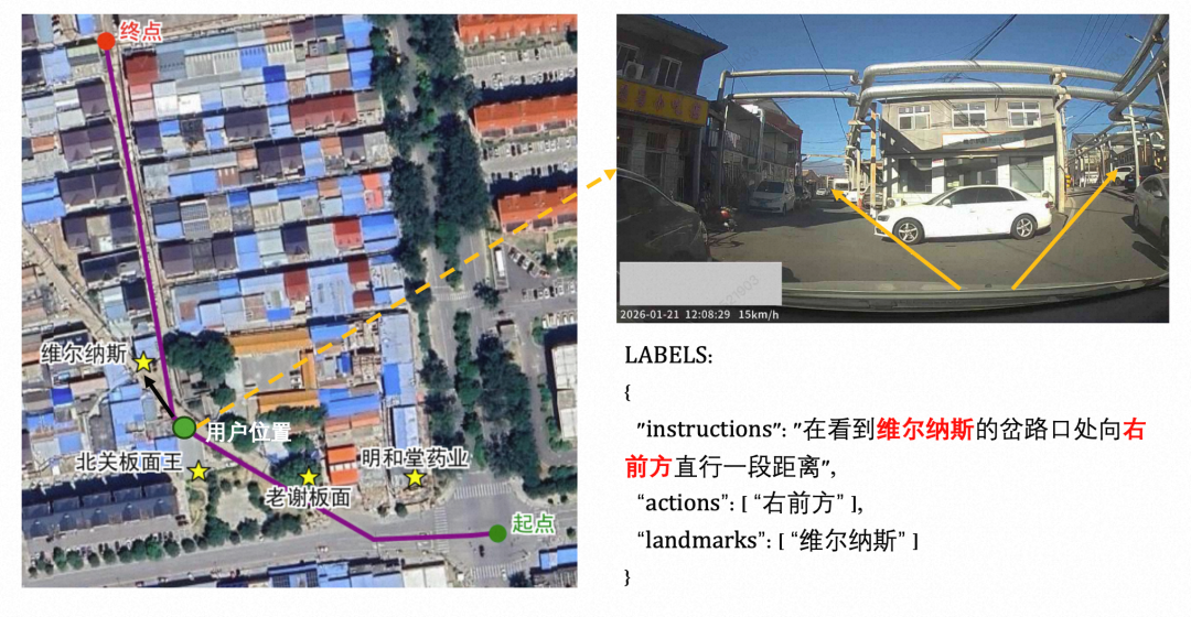 高德面向骑步行导航的大规模地标视觉引导系统