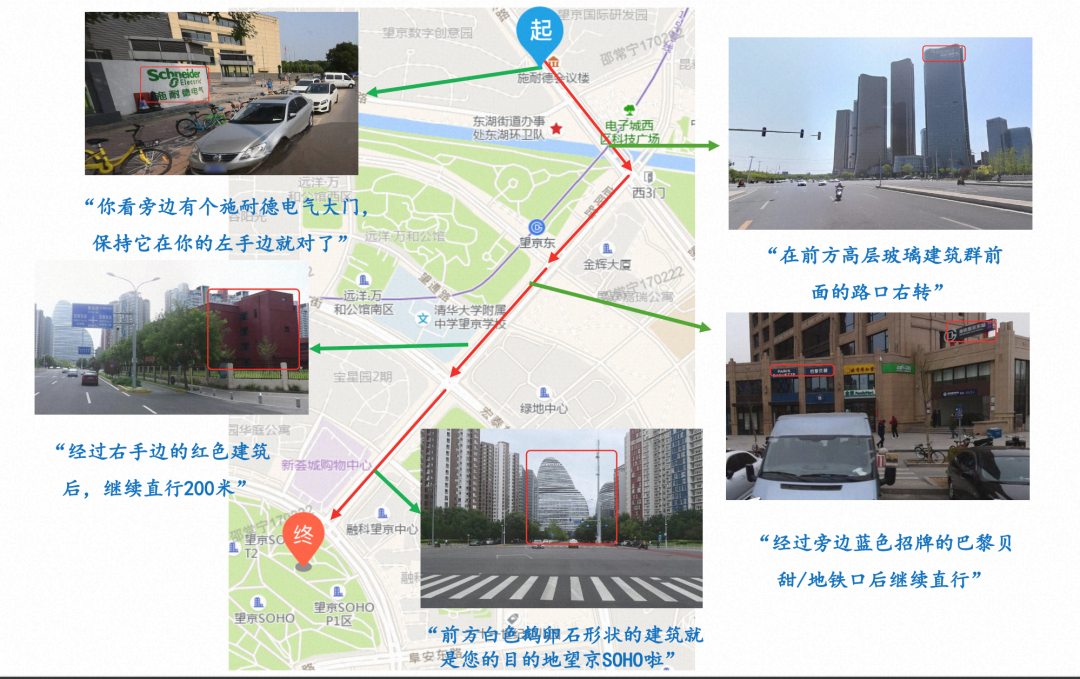 高德面向骑步行导航的大规模地标视觉引导系统