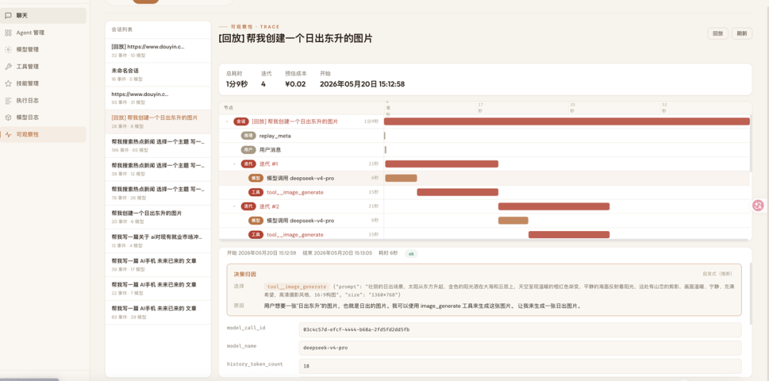 Agent Harness 可观测性：生产级 AI 项目必须补上的一课