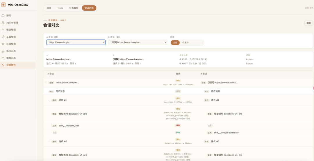 Agent Harness 可观测性：生产级 AI 项目必须补上的一课