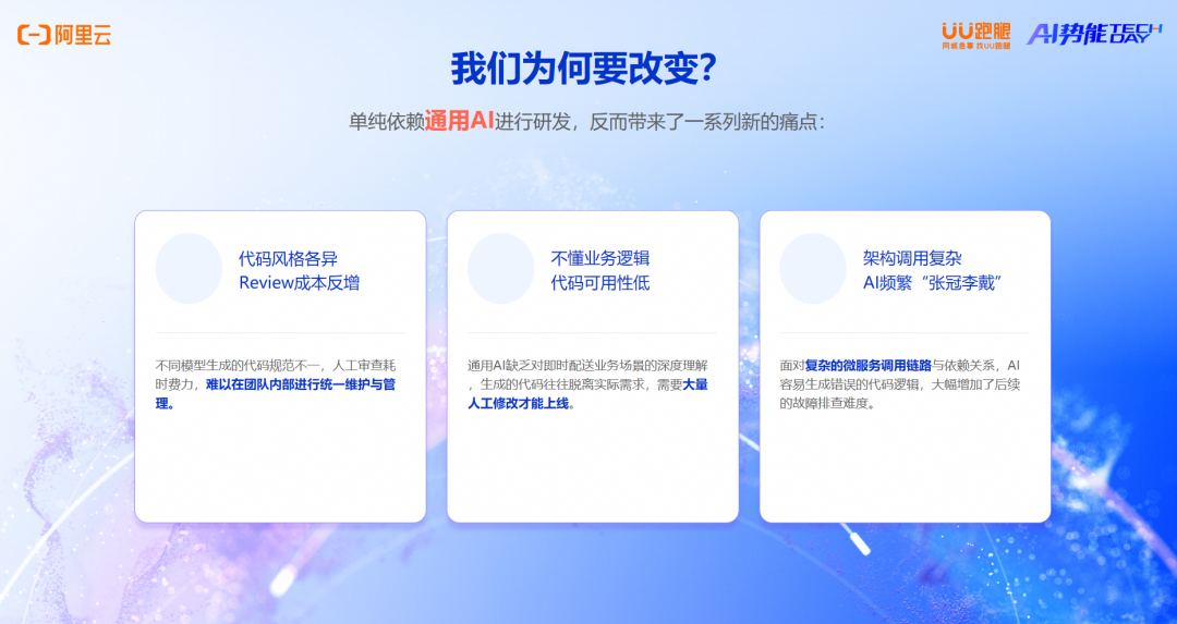 研发效能进阶:UU 跑腿如何让 AI 深度融入研发全流程