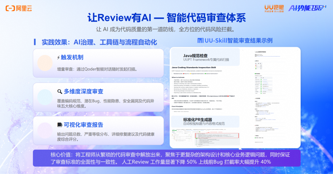 研发效能进阶:UU 跑腿如何让 AI 深度融入研发全流程