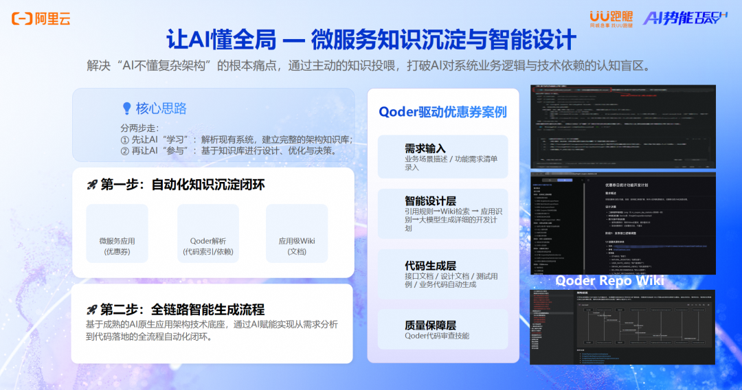 研发效能进阶:UU 跑腿如何让 AI 深度融入研发全流程