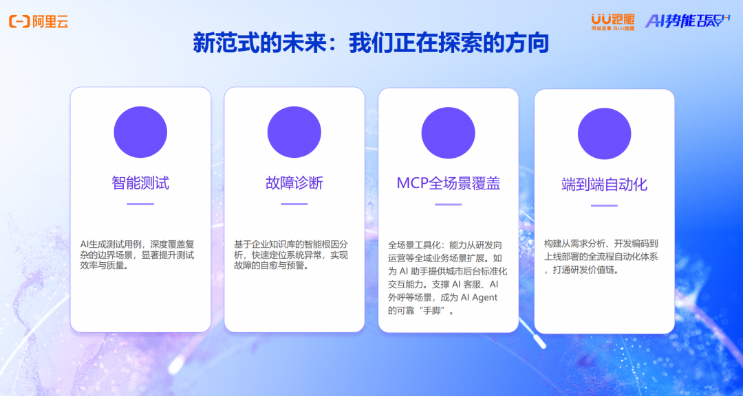 研发效能进阶:UU 跑腿如何让 AI 深度融入研发全流程