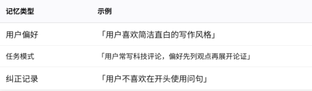 真实Agent迭代案例,真正理解Harness工程