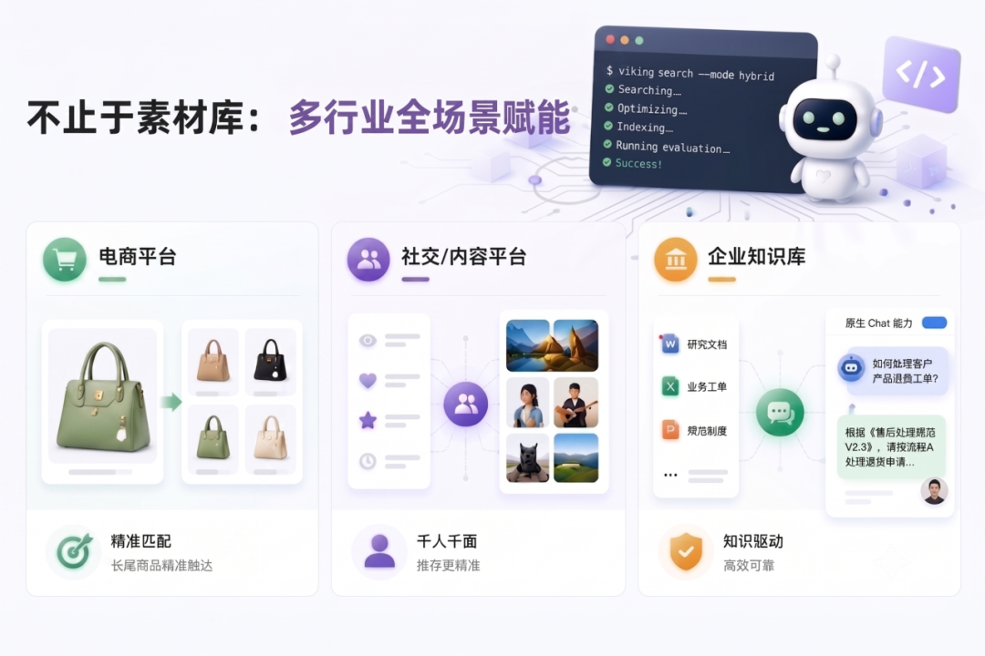 Viking AI 搜索 CLI 正式发布:会说话,就能做搜索推荐