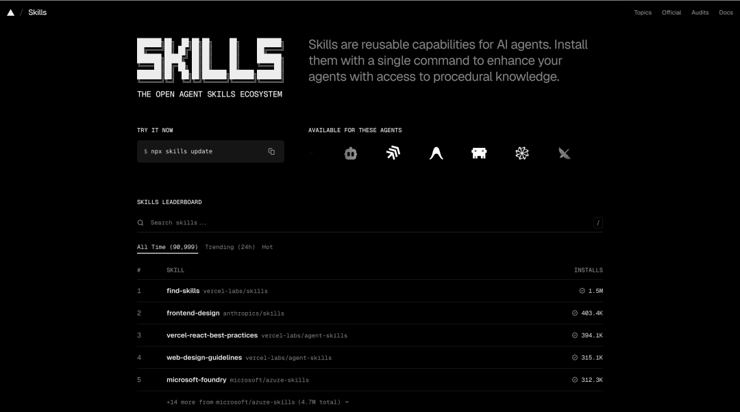 看了很多文章依旧不会写 Skill ? 保姆级攻略请查收!