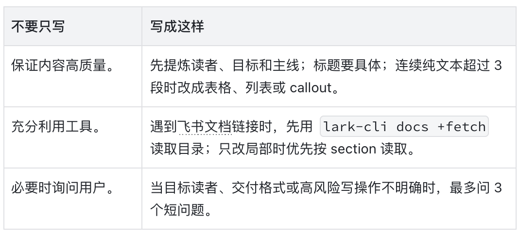 看了很多文章依旧不会写 Skill ? 保姆级攻略请查收!