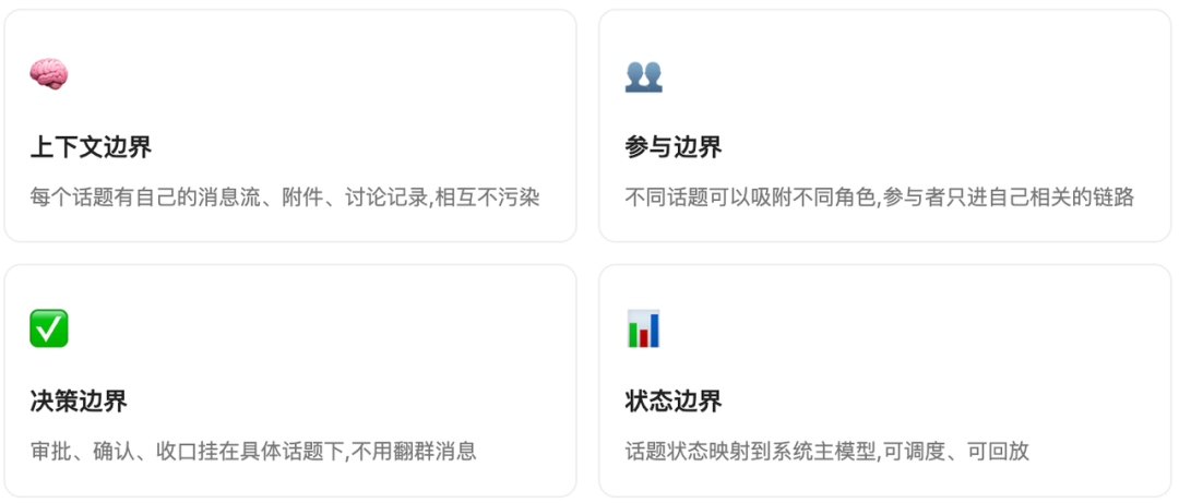 从个人提速到团队提效:小米 AI Coding 工程化实践