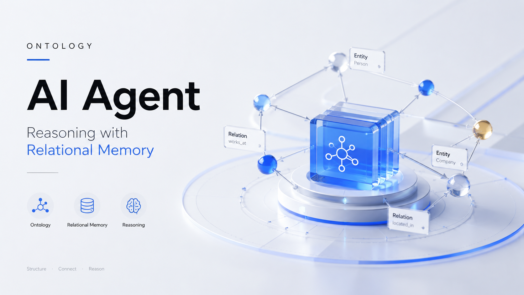 Ontology：给 AI Agent 装一个能推理的关系型记忆系统
