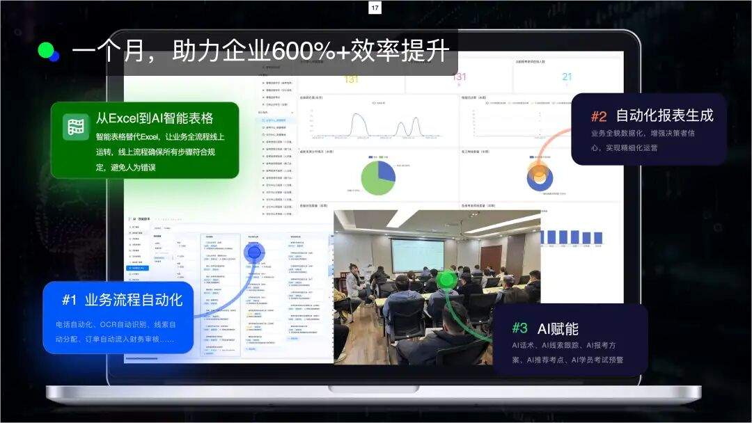 AI 原生不是技术升级,而是组织重构:高大上的背后,全是脏乱差