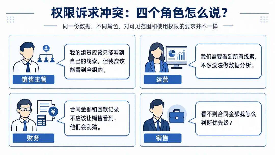 AI 原生不是技术升级，而是组织重构：高大上的背后，全是脏乱差