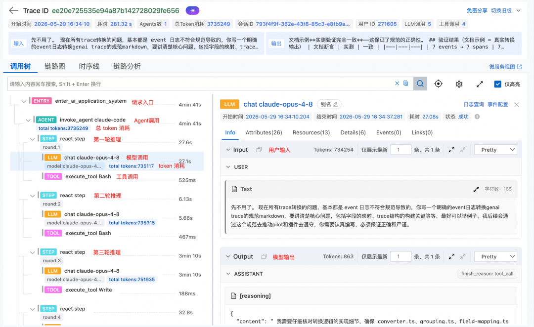 让 Coding Agent 从黑盒到透明:阿里云 Agent 观测审计数据采集实践