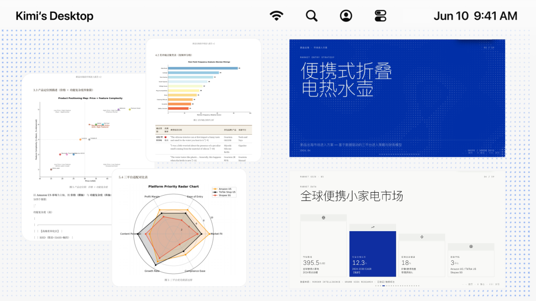 Kimi Work Beta开启内测：你的工作，分我一半