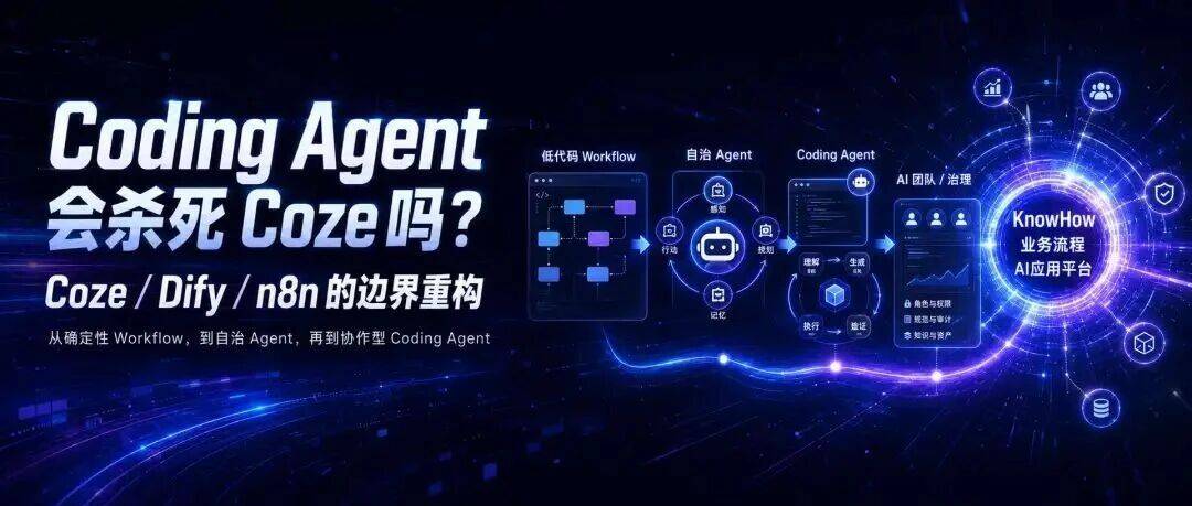 Coze 3.0 的背后：AI 编程杀进来后，Dify、n8n 还能活多久？