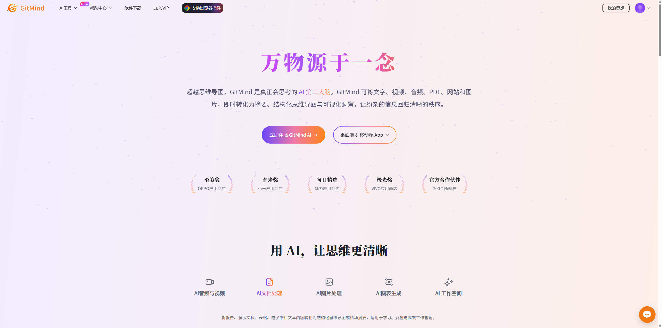 GitMind 深度测评:AI 思维导图到底有没有用?