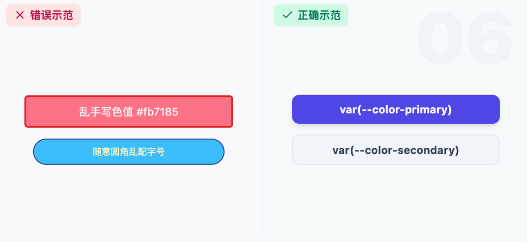 10 条 Codex 设计规范，提升 AI 出 UI 界面产出质量！
