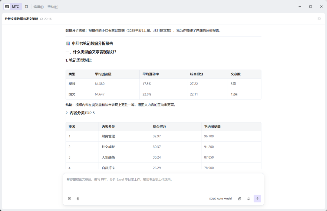 运营自媒体太累?用 TRAE Work 立省 80% 工作量