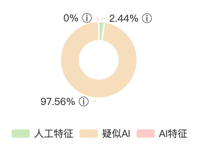 AI 催生的四个岗位：AI 全栈、FDE、AI PM、Workflow